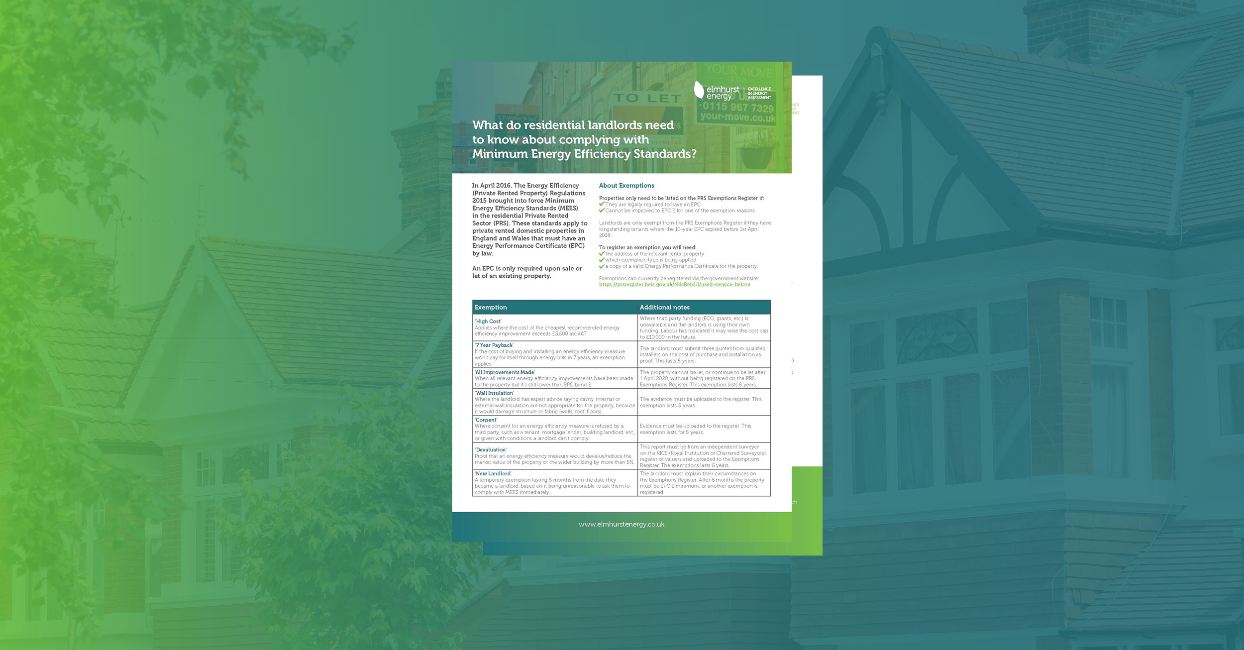 Minimum Energy Efficiency Standards (MEES)